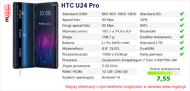 Dane telefonu HTC U24 Pro