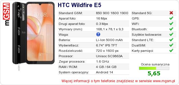 Dane telefonu HTC Wildfire E5 Dane telefonu HTC Wildfire E5