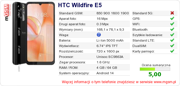 Dane telefonu HTC Wildfire E5