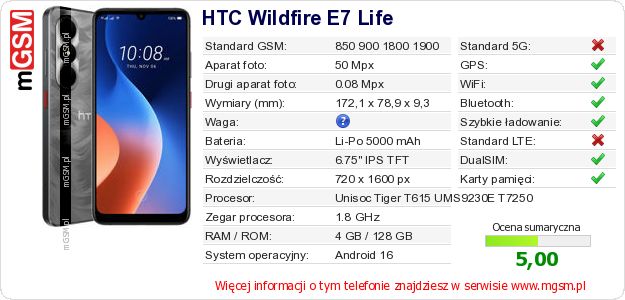 Dane telefonu HTC Wildfire E7 Life Dane telefonu HTC Wildfire E7 Life