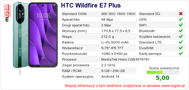 Dane telefonu HTC Wildfire E7 Plus