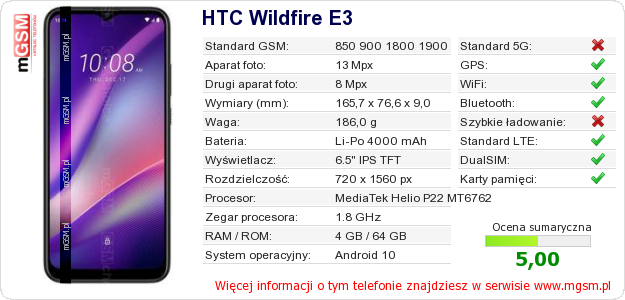 Dane telefonu HTC Wildfire E3