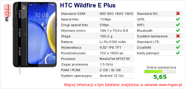 Dane telefonu HTC Wildfire E Plus