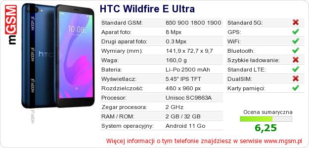 Dane telefonu HTC Wildfire E Ultra Dane telefonu HTC Wildfire E Ultra