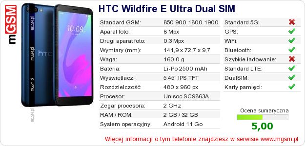 Dane telefonu HTC Wildfire E Ultra Dual SIM