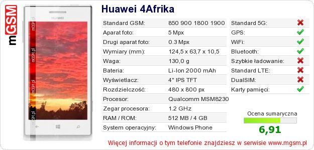 Dane telefonu Huawei 4Afrika