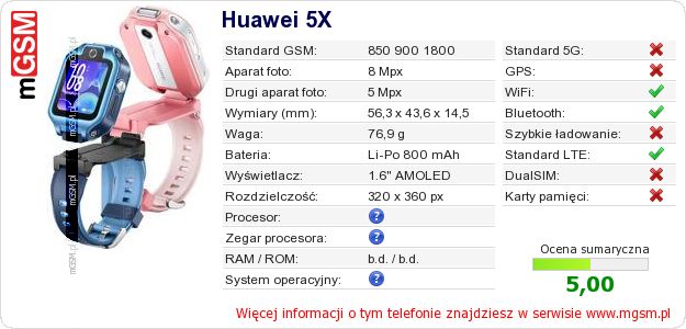 Dane telefonu Huawei 5X