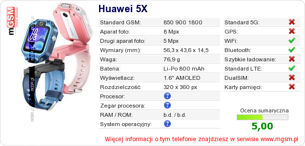 Dane telefonu Huawei 5X