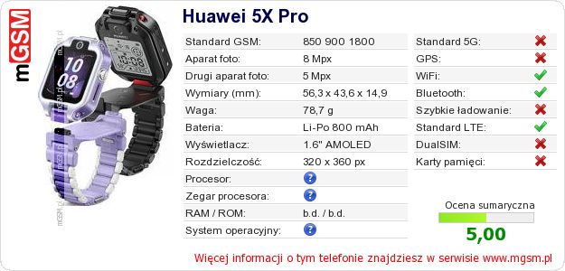Dane telefonu Huawei 5X Pro