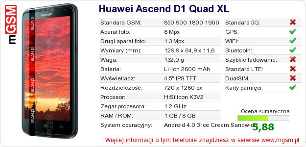 Dane telefonu Huawei Ascend D1 Quad XL