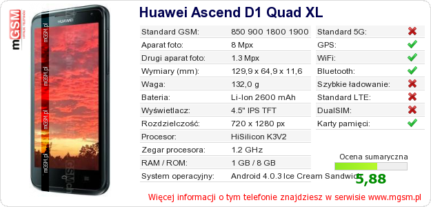 Dane telefonu Huawei Ascend D1 Quad XL Dane telefonu Huawei Ascend D1 Quad XL
