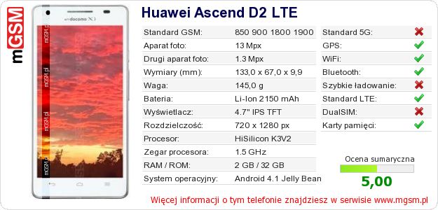 Dane telefonu Huawei Ascend D2 LTE Dane telefonu Huawei Ascend D2 LTE