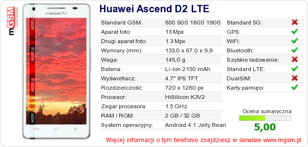 Dane telefonu Huawei Ascend D2 LTE