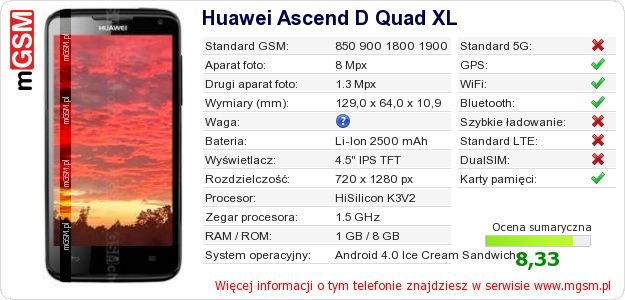 Dane telefonu Huawei Ascend D Quad XL Dane telefonu Huawei Ascend D Quad XL