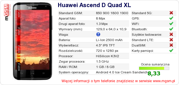 Dane telefonu Huawei Ascend D Quad XL