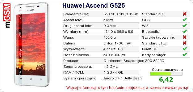Dane telefonu Huawei Ascend G525 Dane telefonu Huawei Ascend G525