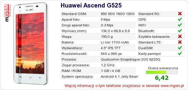 Dane telefonu Huawei Ascend G525