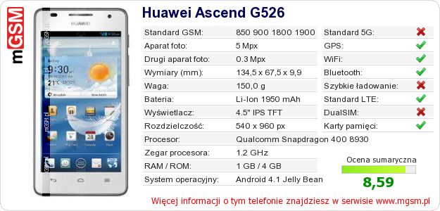Dane telefonu Huawei Ascend G526 Dane telefonu Huawei Ascend G526