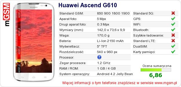 Dane telefonu Huawei Ascend G610 Dane telefonu Huawei Ascend G610
