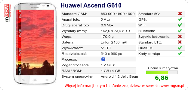 Dane telefonu Huawei Ascend G610 Dane telefonu Huawei Ascend G610