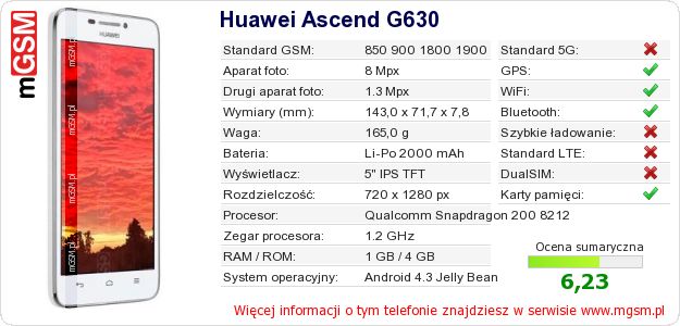 Dane telefonu Huawei Ascend G630