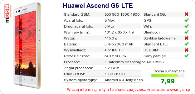Dane telefonu Huawei Ascend G6 LTE