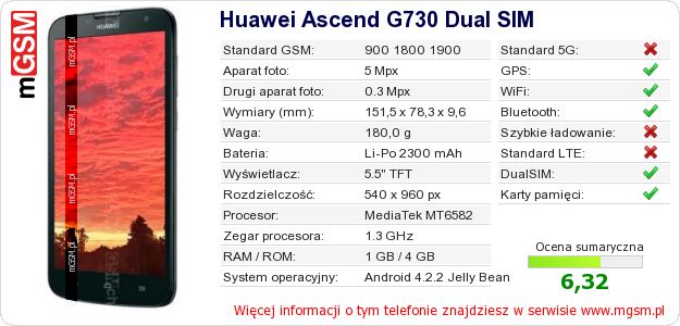 Dane telefonu Huawei Ascend G730 Dual SIM Dane telefonu Huawei Ascend G730 Dual SIM