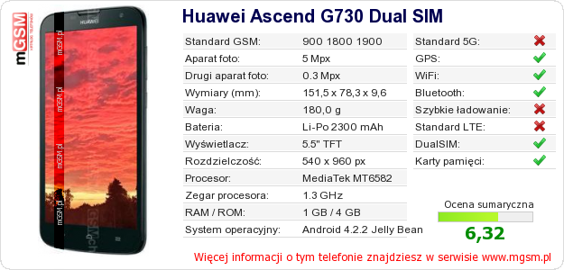 Dane telefonu Huawei Ascend G730 Dual SIM