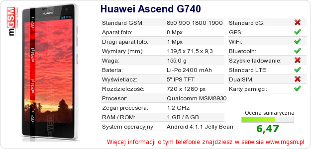 Dane telefonu Huawei Ascend G740