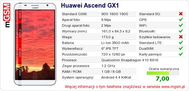 Dane telefonu Huawei Ascend GX1 Dane telefonu Huawei Ascend GX1