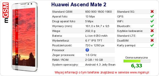 Dane telefonu Huawei Ascend Mate 2
