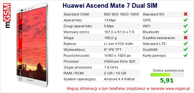 Dane telefonu Huawei Ascend Mate 7 Dual SIM