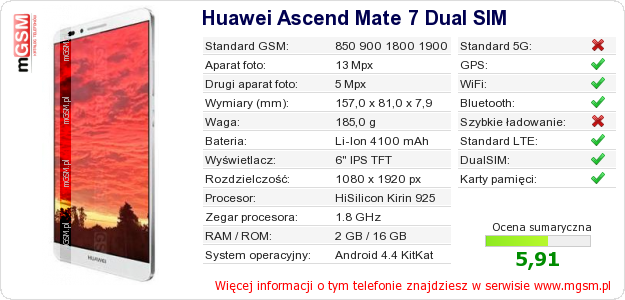 Dane telefonu Huawei Ascend Mate 7 Dual SIM