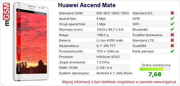 Dane telefonu Huawei Ascend Mate Dane telefonu Huawei Ascend Mate