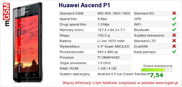 Dane telefonu Huawei Ascend P1 Dane telefonu Huawei Ascend P1
