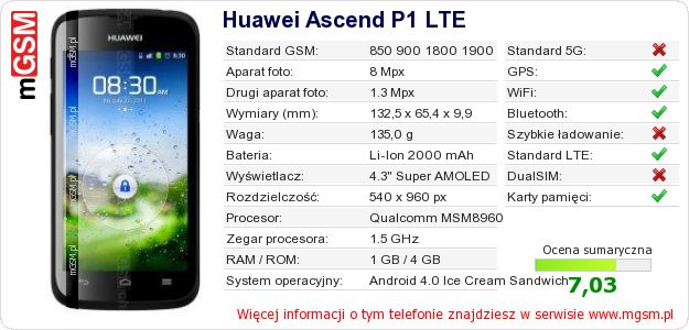 Dane telefonu Huawei Ascend P1 LTE