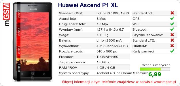 Dane telefonu Huawei Ascend P1 XL