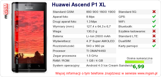 Dane telefonu Huawei Ascend P1 XL