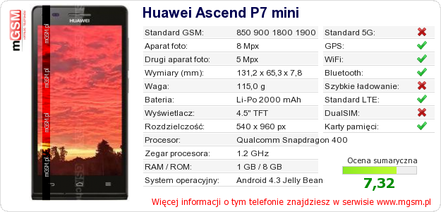 Dane telefonu Huawei Ascend P7 mini Dane telefonu Huawei Ascend P7 mini