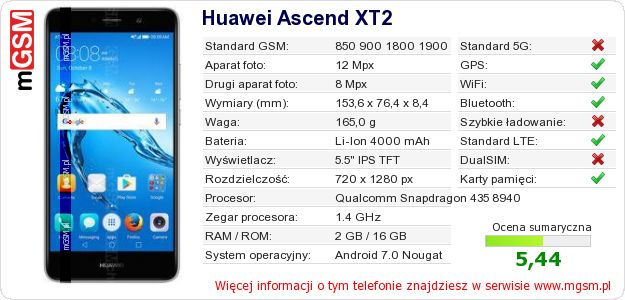 Dane telefonu Huawei Ascend XT2