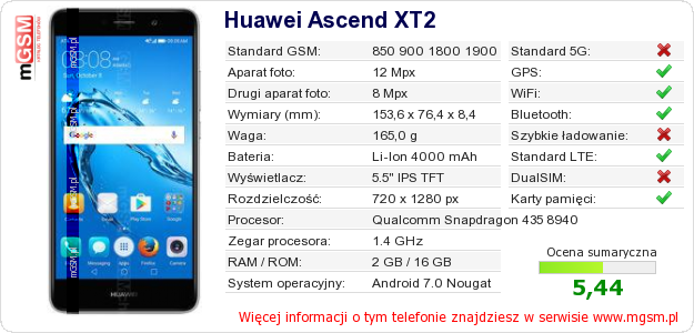 Dane telefonu Huawei Ascend XT2