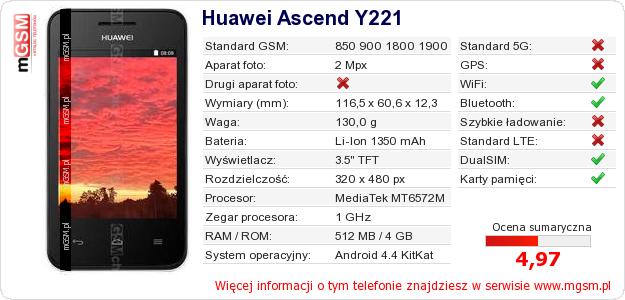 Dane telefonu Huawei Ascend Y221 Dane telefonu Huawei Ascend Y221