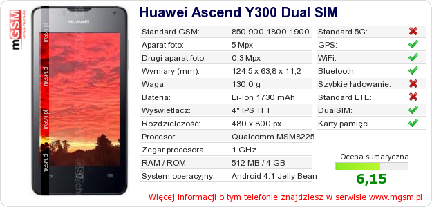 Dane telefonu Huawei Ascend Y300 Dual SIM