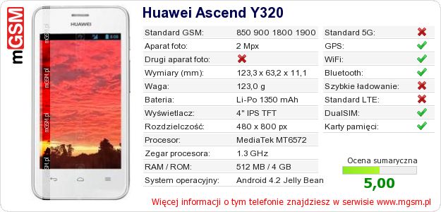 Dane telefonu Huawei Ascend Y320 Dane telefonu Huawei Ascend Y320