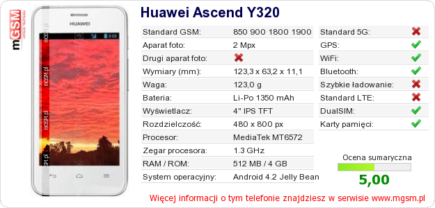 Dane telefonu Huawei Ascend Y320