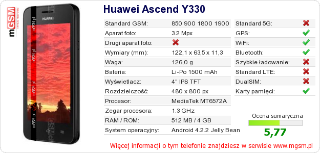 Dane telefonu Huawei Ascend Y330
