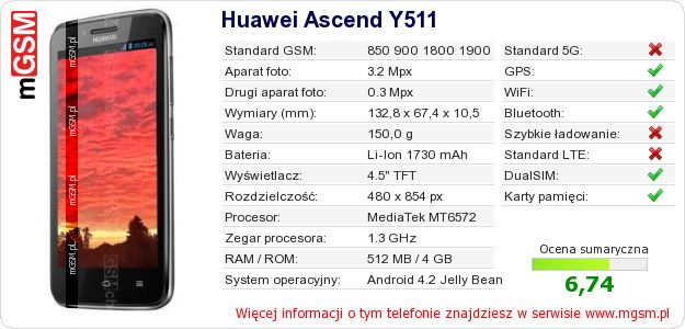 Dane telefonu Huawei Ascend Y511