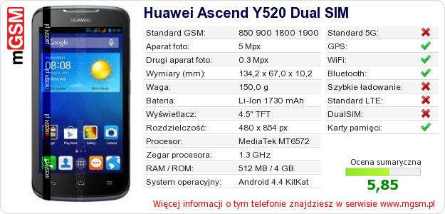 Dane telefonu Huawei Ascend Y520 Dual SIM