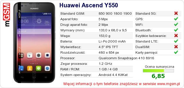 Dane telefonu Huawei Ascend Y550 Dane telefonu Huawei Ascend Y550