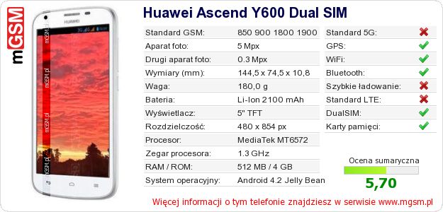 Dane telefonu Huawei Ascend Y600 Dual SIM